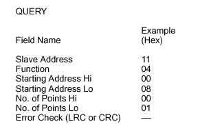 Read Input Registers  Query